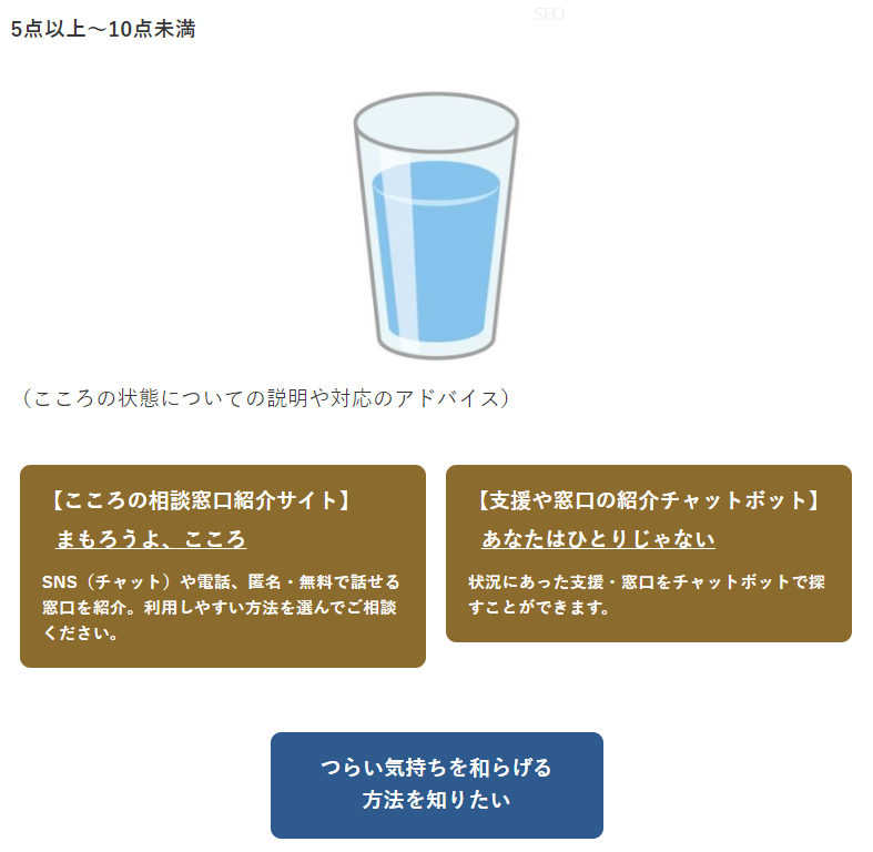 回答結果画面の例です。こころの健康状態を4段階で示し、それに合わせてこころの状態についての説明や対応のアドバイスが表示されます